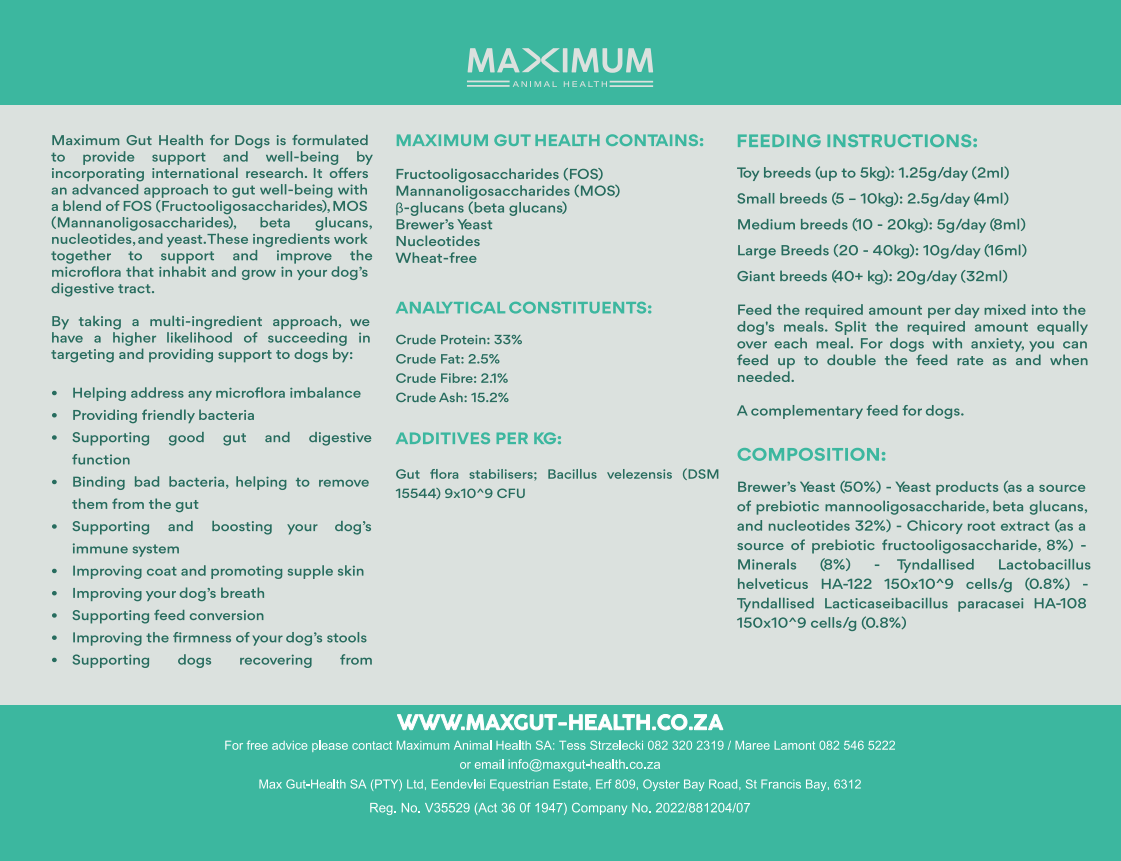 Max Gut Health for Dogs