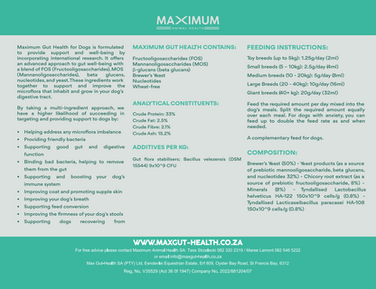 Max Gut Health for Dogs